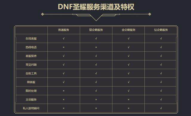 最新dnf私服清风-（最新dnf私服-官网）