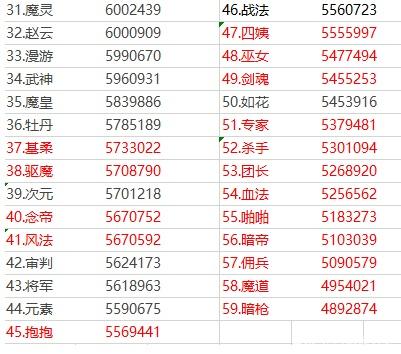 地下城私服-与勇士私服手游啥时候出（国服最新dnf私服手游2023最新公告）382